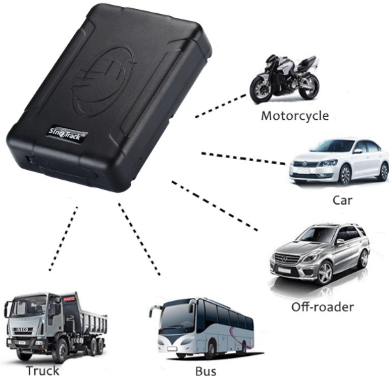 GPS терминалы виды