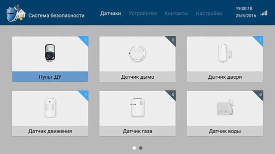 Комплекс CADENA UMK-587 - безопасность и развлечение